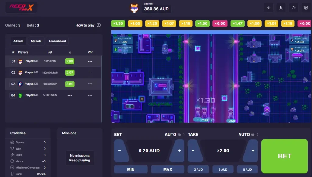 SlotLords Need for X